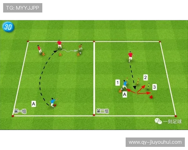 掌握足球技能的关键要素与训练方法全解析